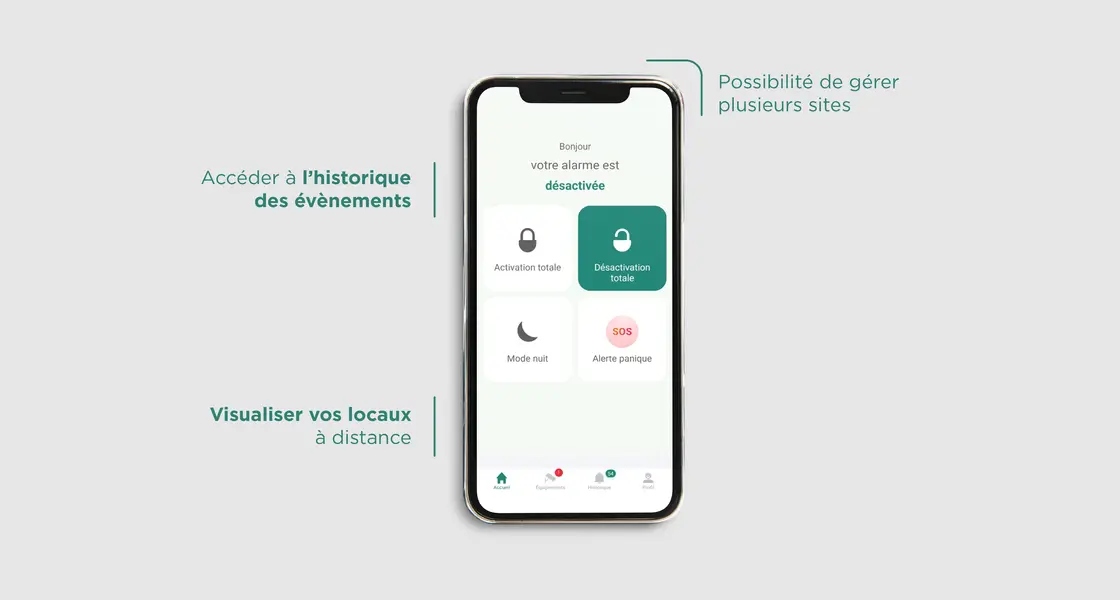 application mobile