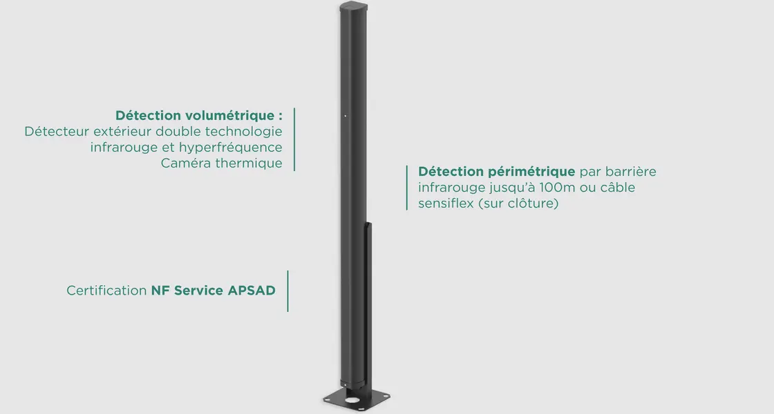 barrière infrarouge