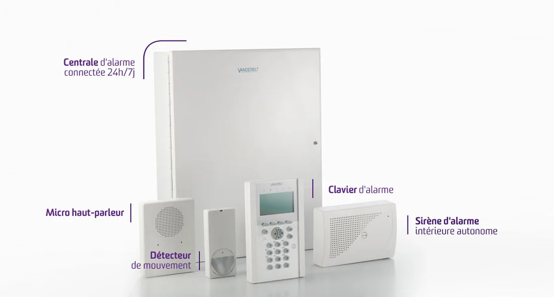 Alarme intrusion filaire